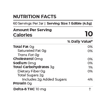 Black Label Strawberry Delta 8 Gummies 600 MG (60CT)