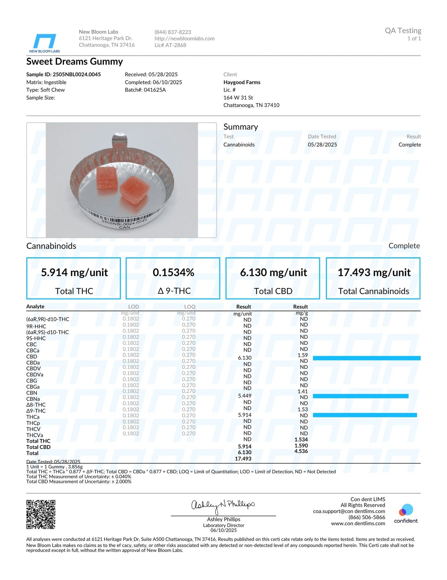 Haygood Farms Sweet Dreams: CBN & Delta 9 THC Live Resin Gummies – Indica - Mixed Berry
