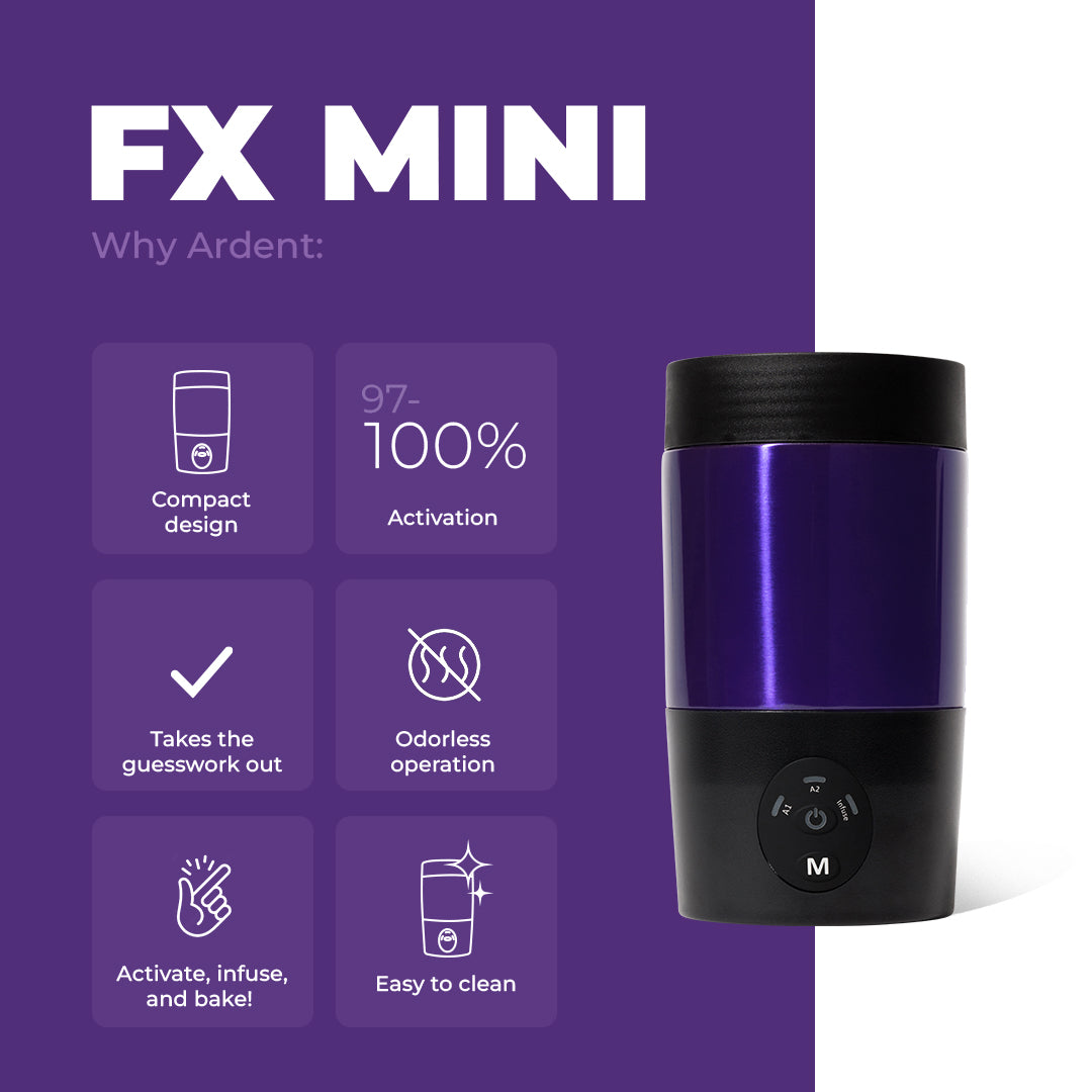Ardent Mini Infuse Bundle Best Sales Price - Vaporizers