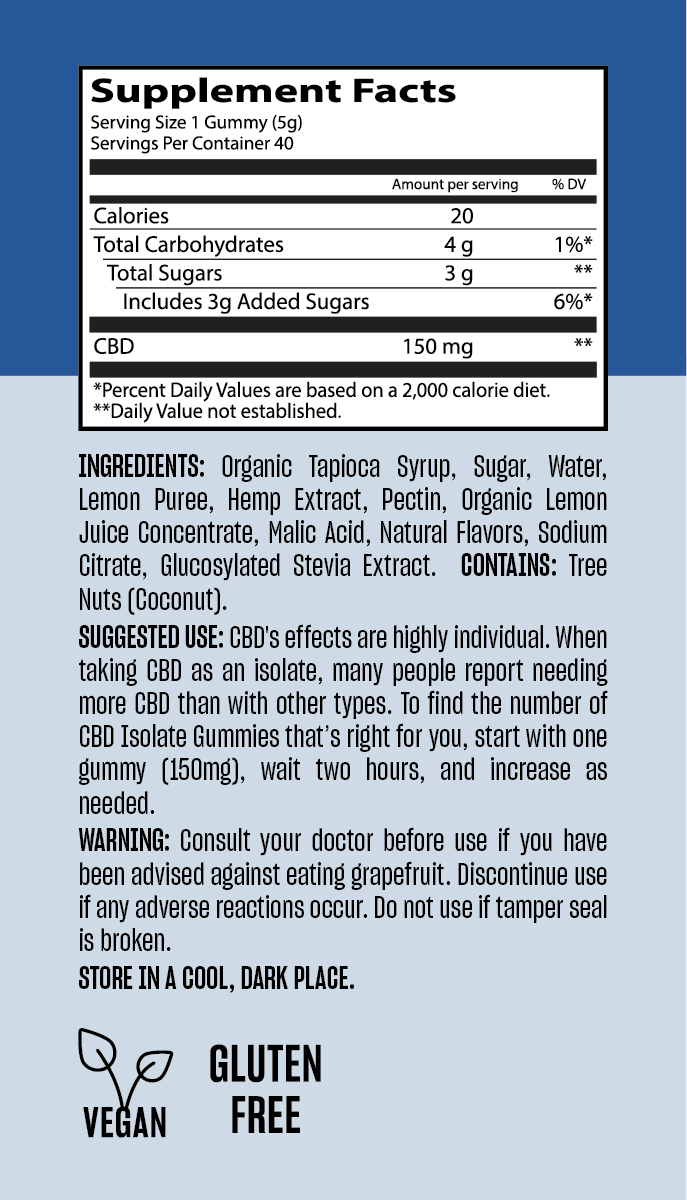 Lazarus Naturals CBD GUMMIES, HIGH POTENCY