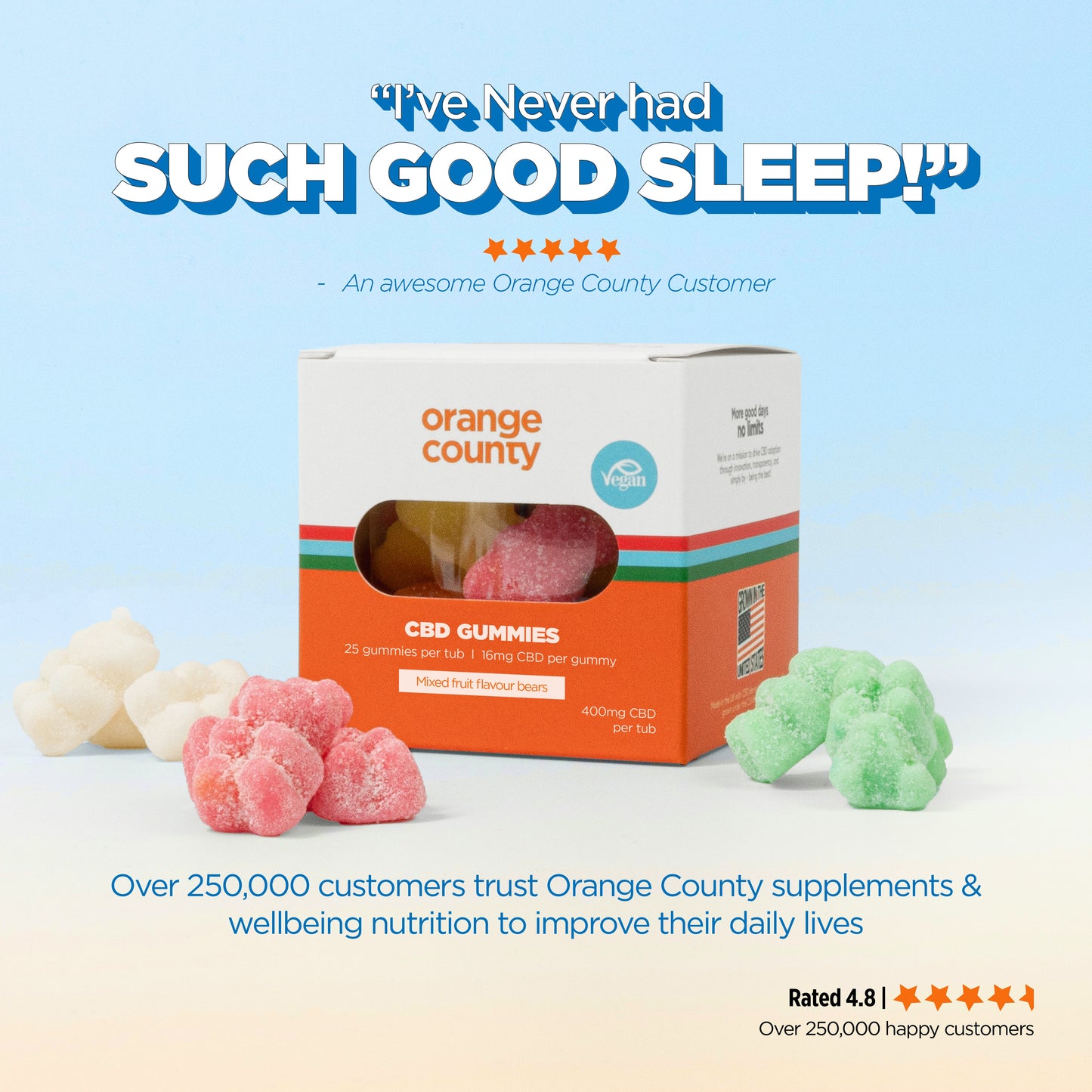 CBD Gummy Bears (Small Tub)