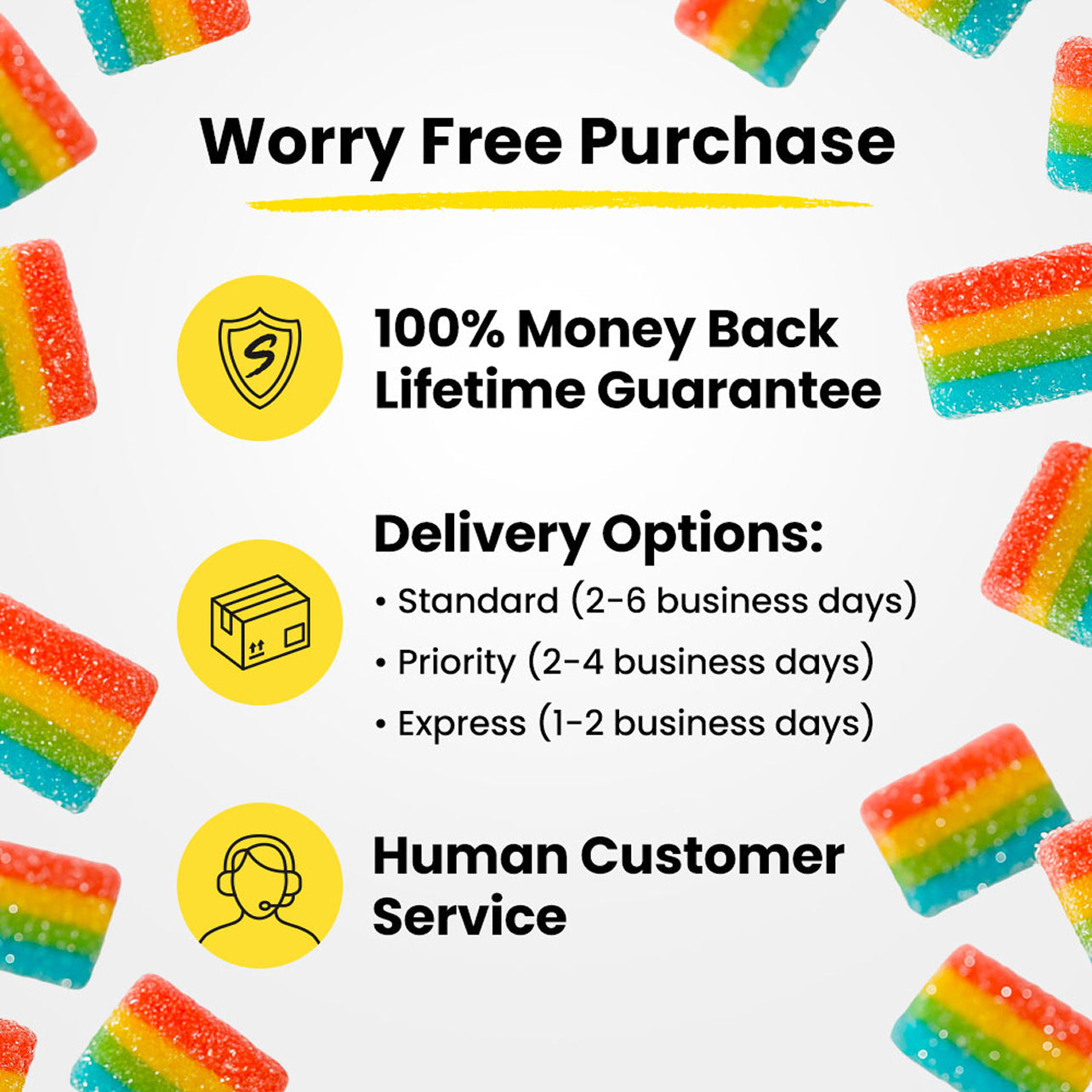 Sunday Scaries CBD Candy