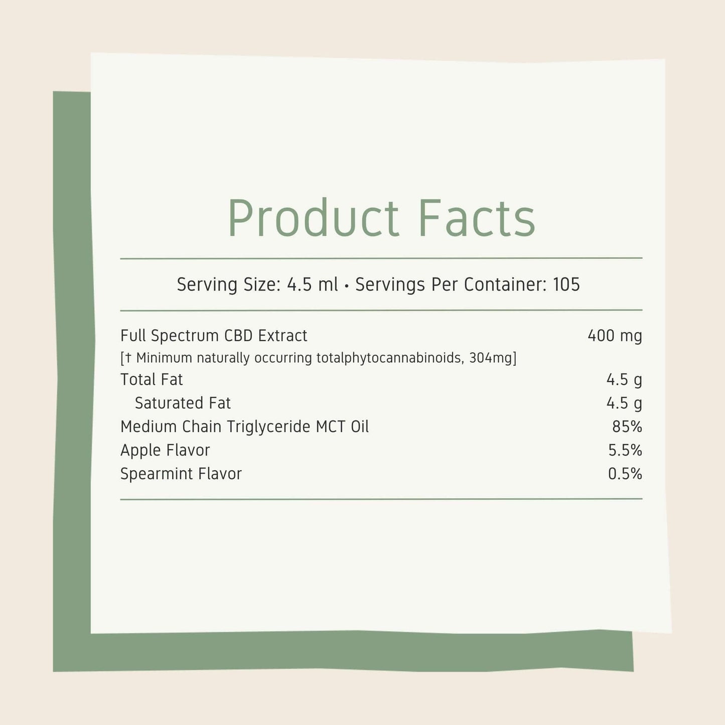 Neurogan CBD Oil For Horses