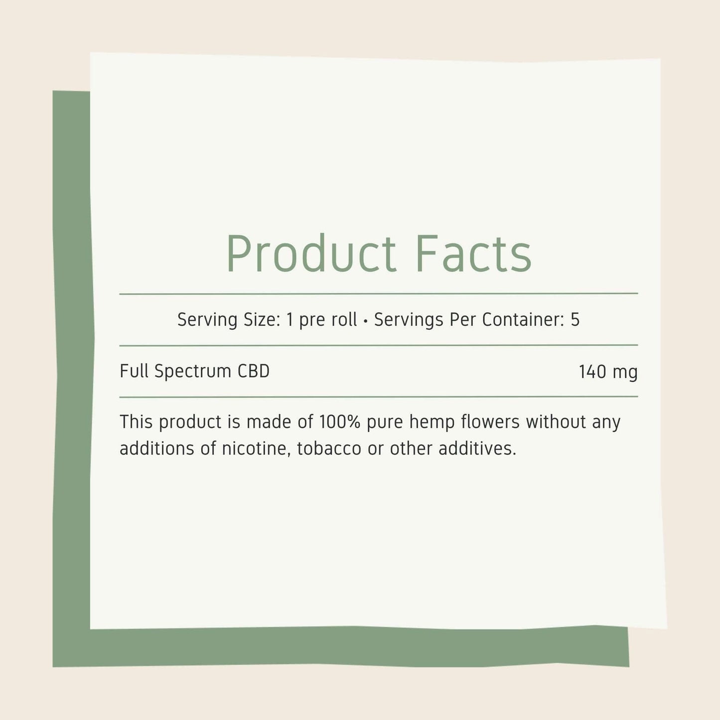 Neurogan CBD Pre Rolls