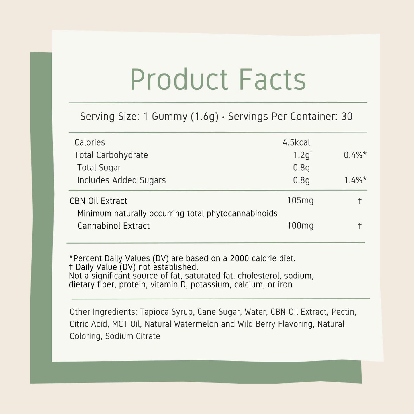 Neurogan CBN Gummies for Sleep