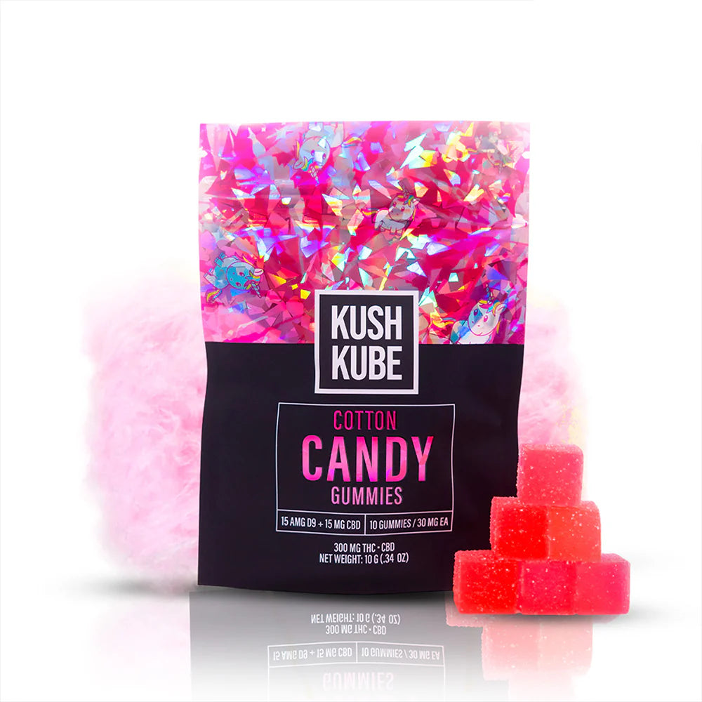 Full Spectrum CBD + Delta 9 THC Gummies – Cotton Candy – Kush Kube