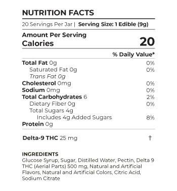 Peanut Butter & Jelly Delta 9 Gummies 500 MG