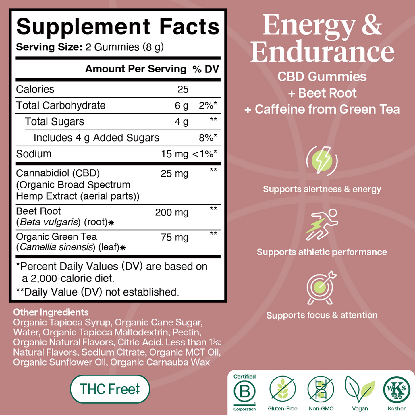 Charlotte's Web Energy & Endurance CBD Gummies