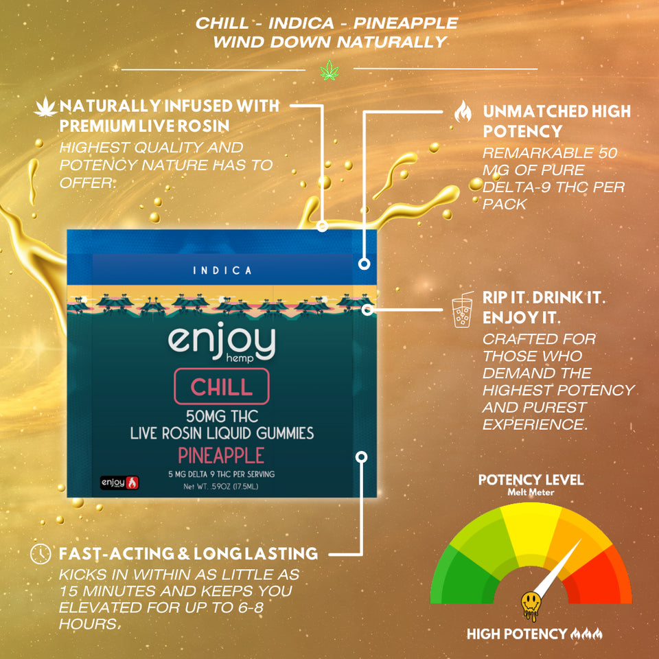 Enjoy Hemp 50mg Live Rosin Liquid Gummies - Pineapple for Chill (Indica) Best Sales Price - Gummies