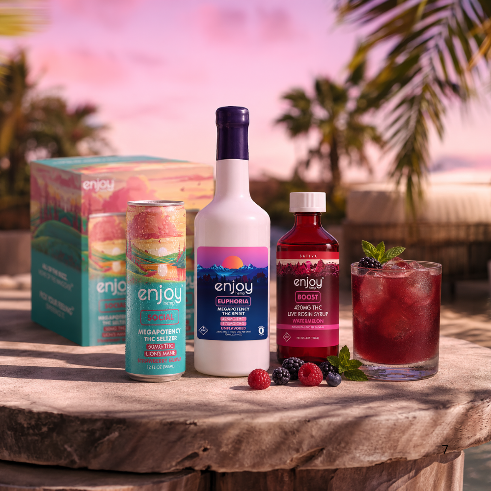Party Mocktail Bundle Kit | Mega Potency