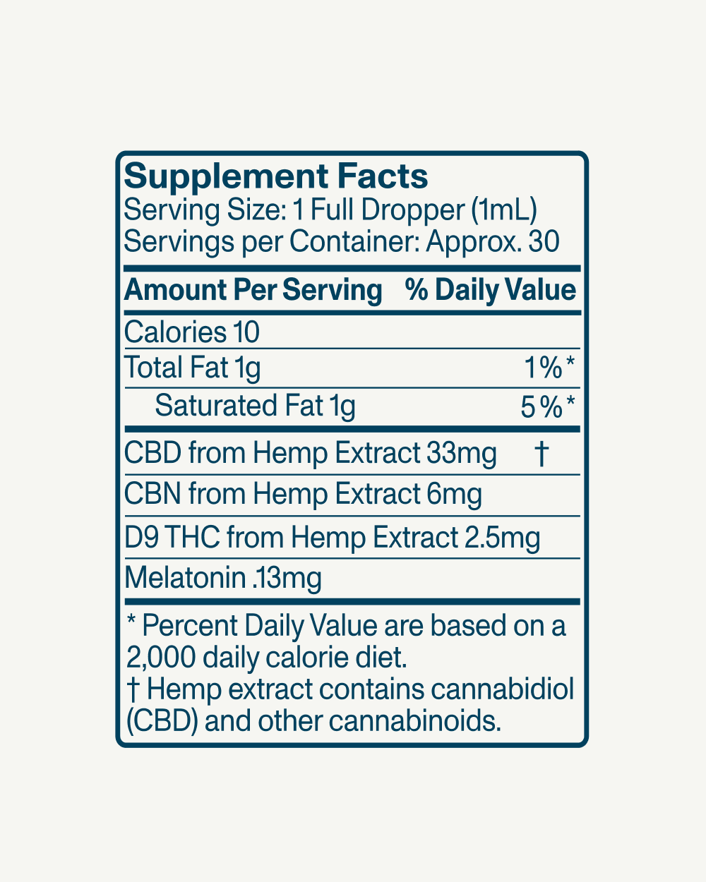 FOCL Deep Sleep Drops