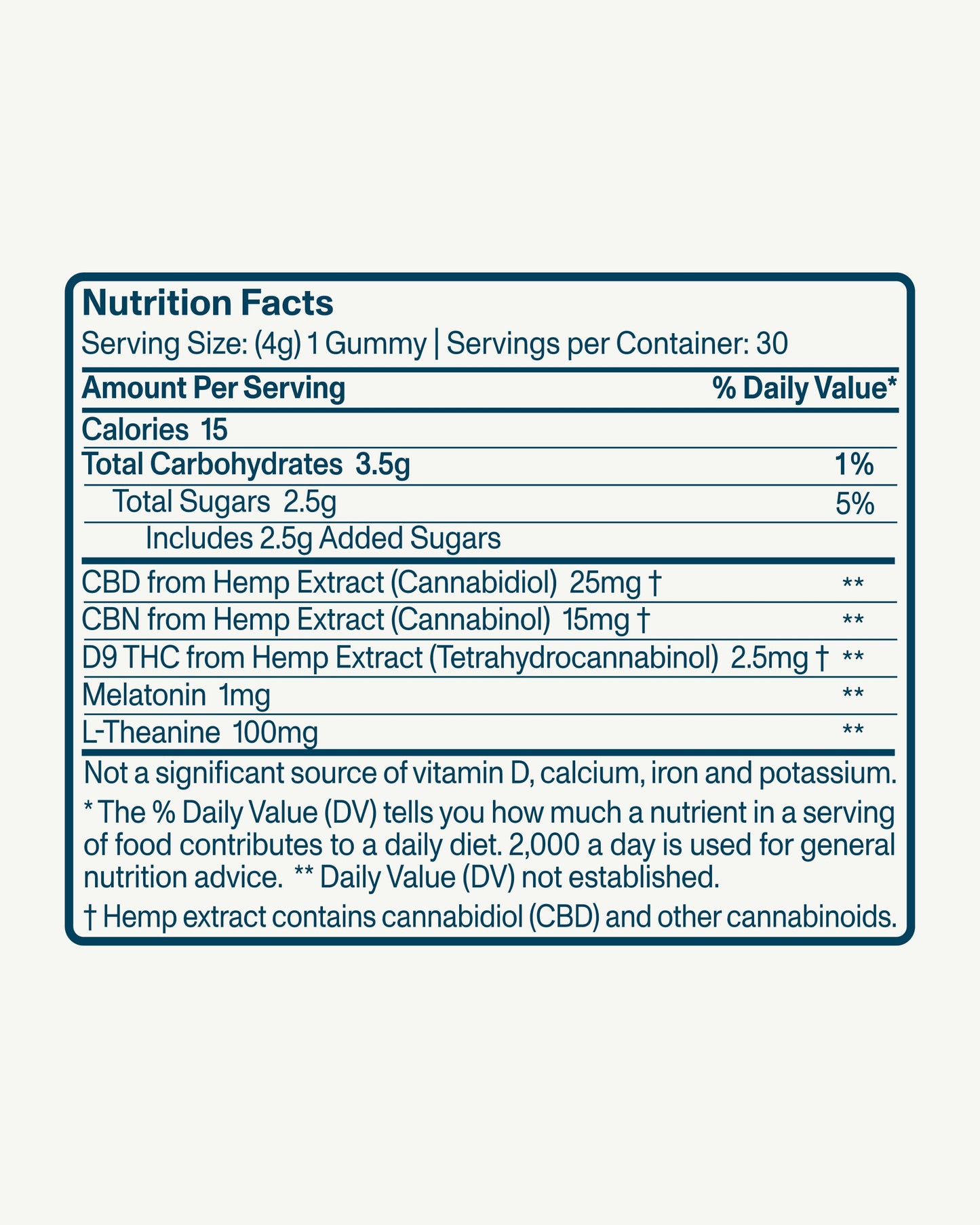 FOCL Deep Sleep Gummies