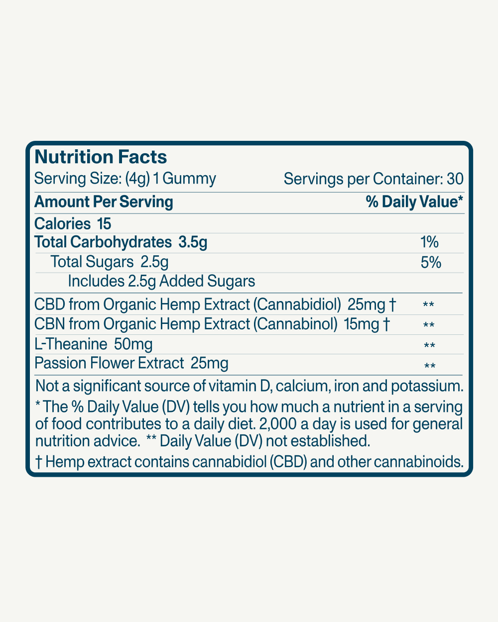 FOCL Good Night Broad Spectrum Sleep Gummies