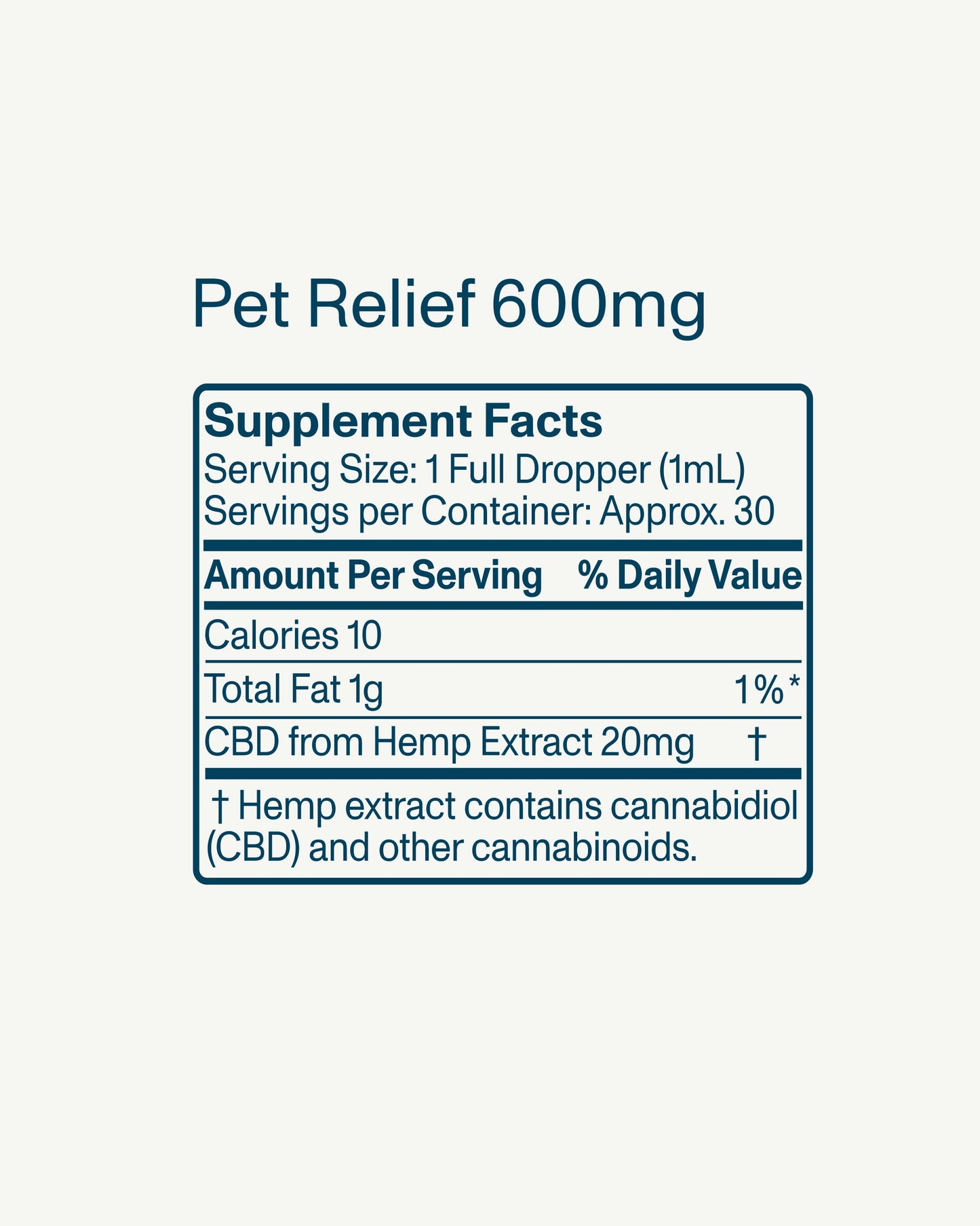 FOCL Pet Relief Drops Variety Pack