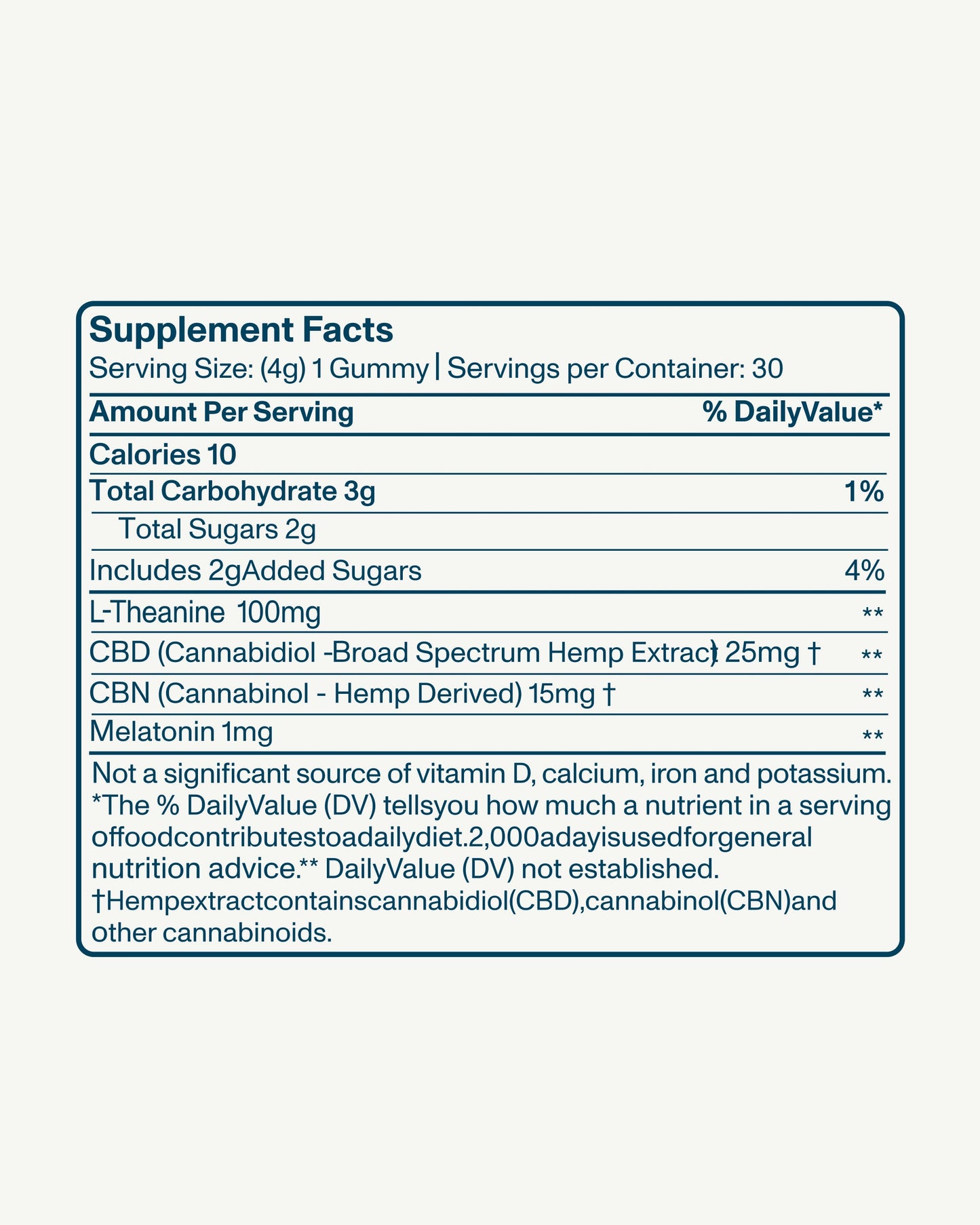 FOCL Sleep Gummies THC-Free