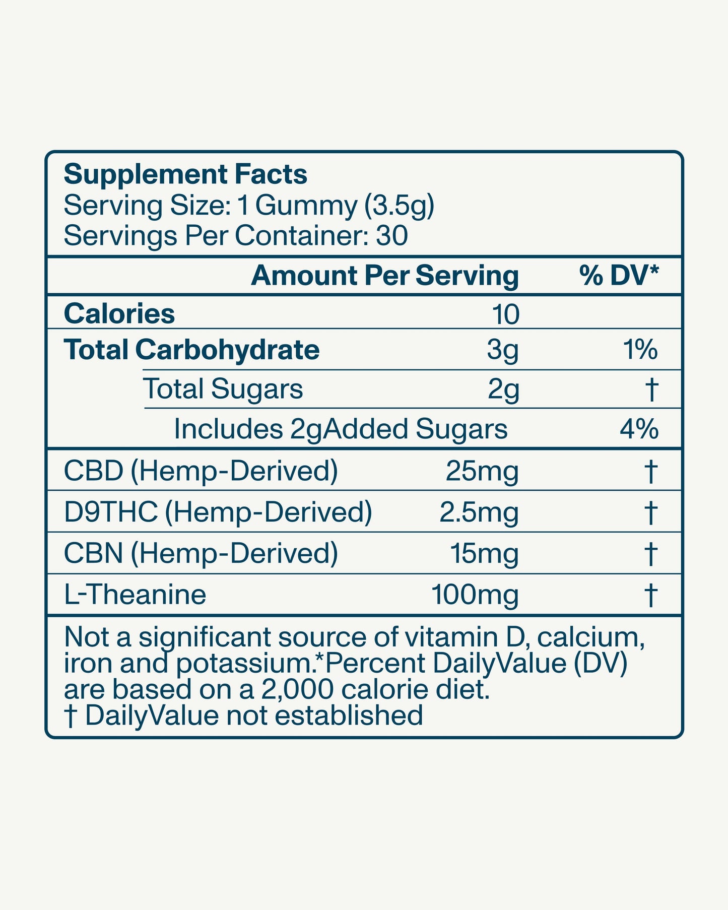 FOCL THC+ Sleep 2.5mg Melatonin-Free Gummies