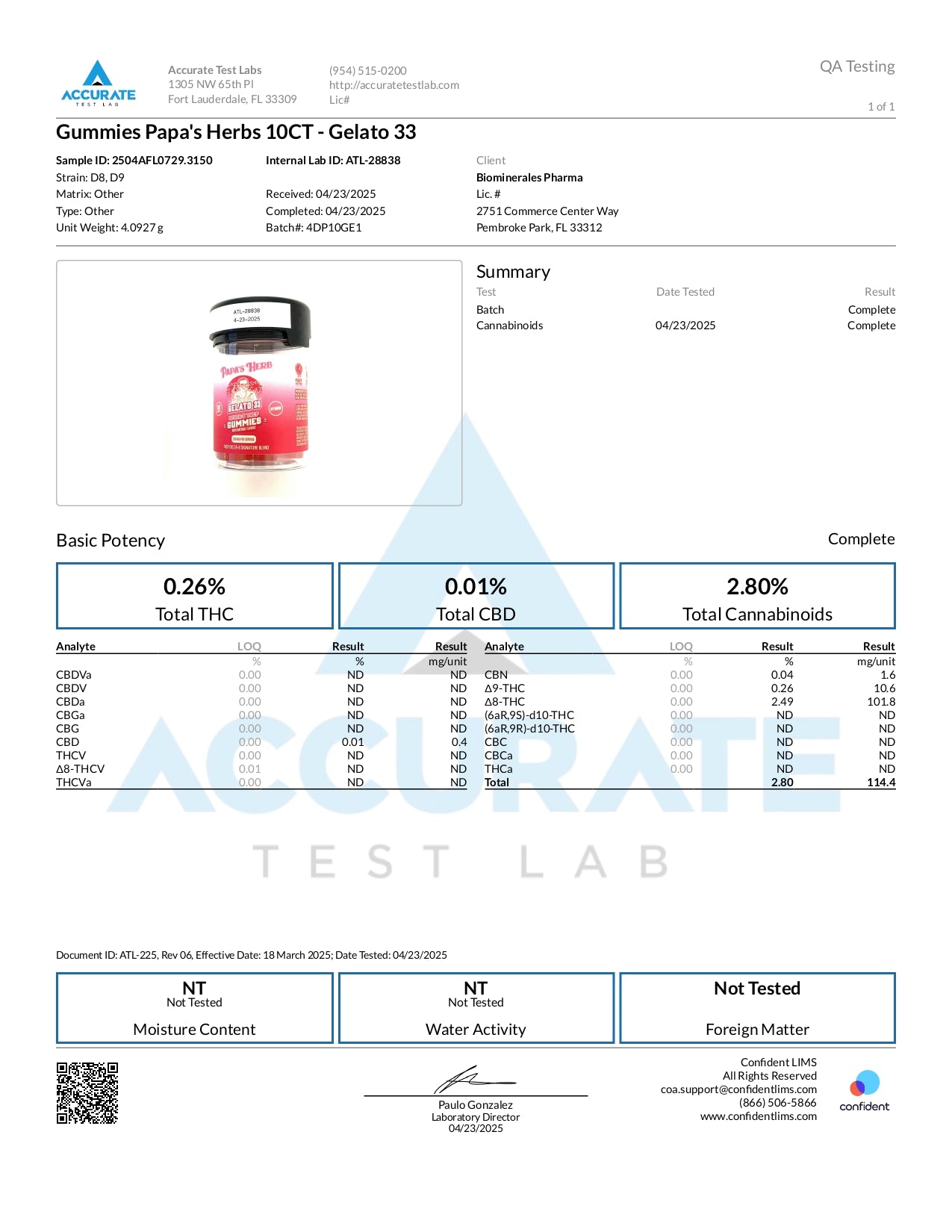 Papa's Herb Gelato 33 Gummies