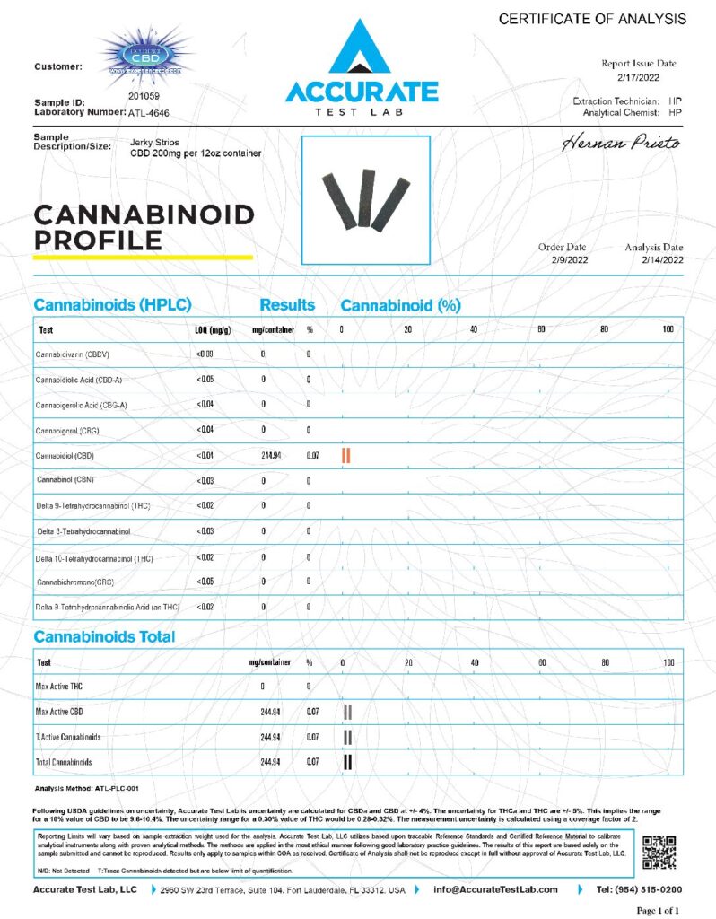 CBDrool CBD Dog Treats (200mg)