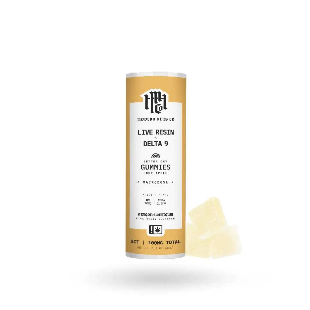 Live Resin Delta 9 Gummies: Anytime Macrodose