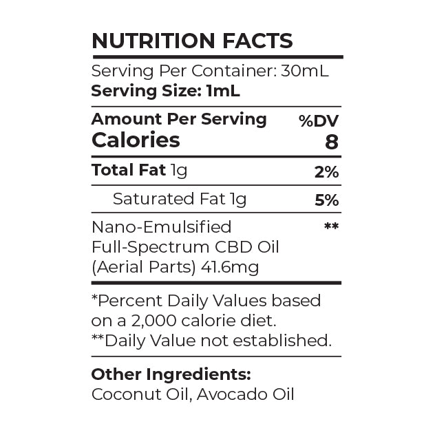 Full Spectrum CBD Sublingual Avocado Tincture Oil 1250 MG