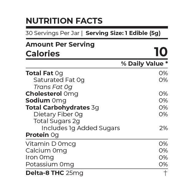 Grape Delta 8 Gummies 750 MG