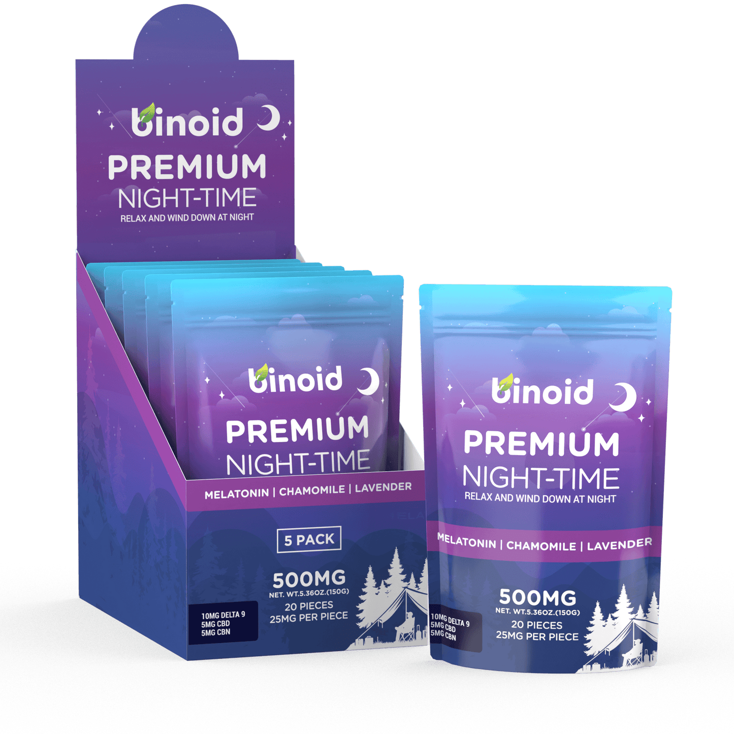 Binoid Functional THC Gummies Best Sales Price - Gummies