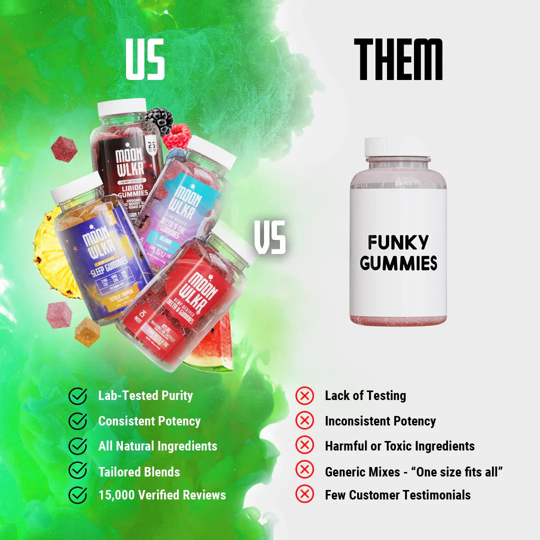 MoonWLKR CBD:Ashwagandha Stress Relief Gummies — Mixed Berry