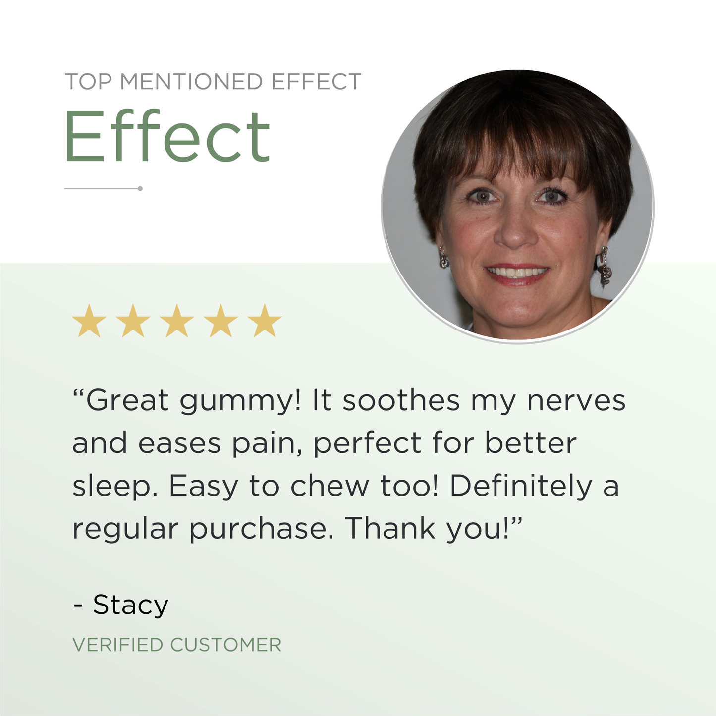 Neurogan THC-Free CBN Gummies