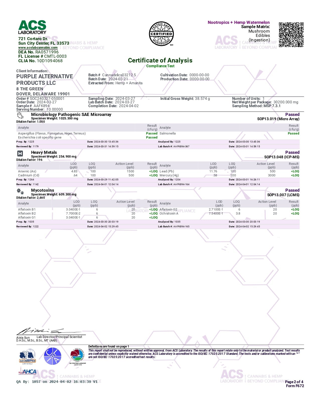 Purple Organics Cannadelics Microdose Gummies – 10CT