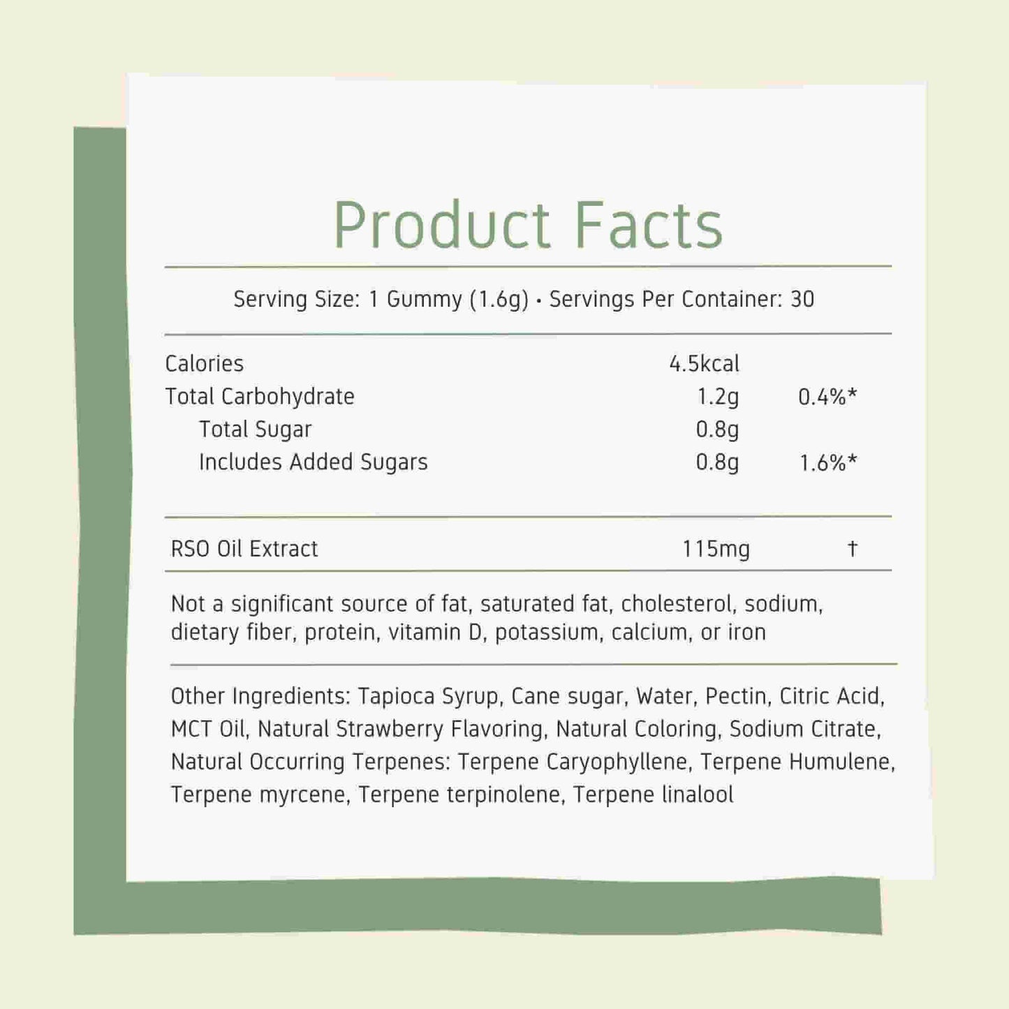 Neurogan RSO Gummies