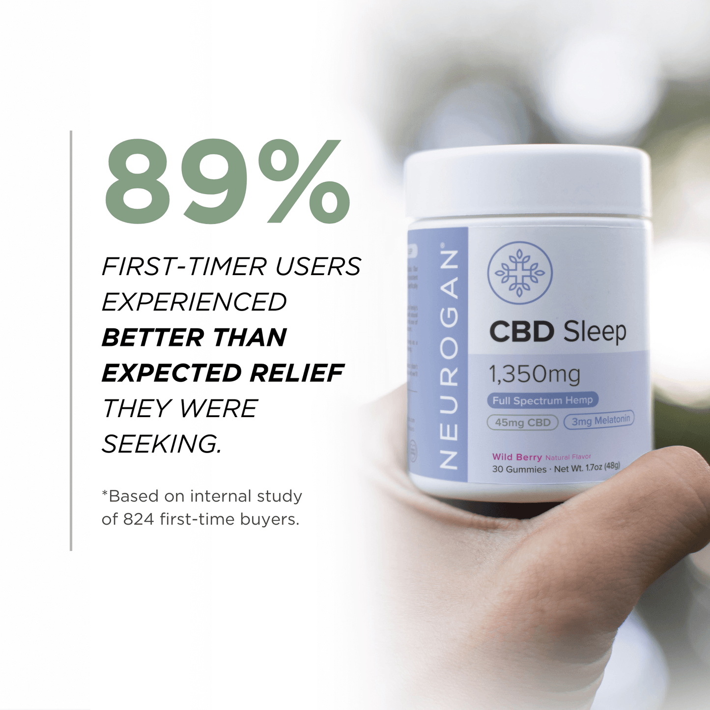 Neurogan CBD Sleep Gummies