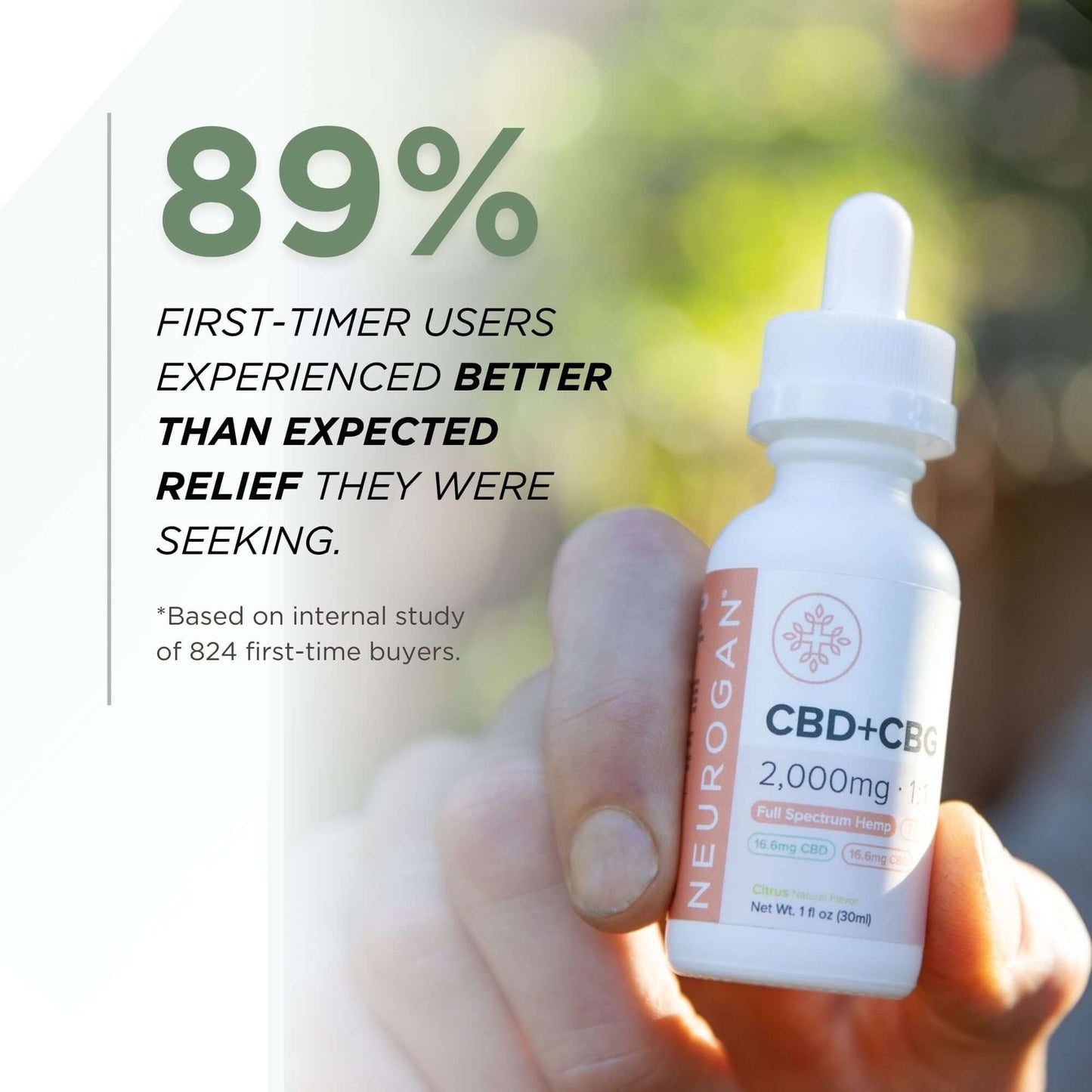 Neurogan CBD + CBG Oil Tincture