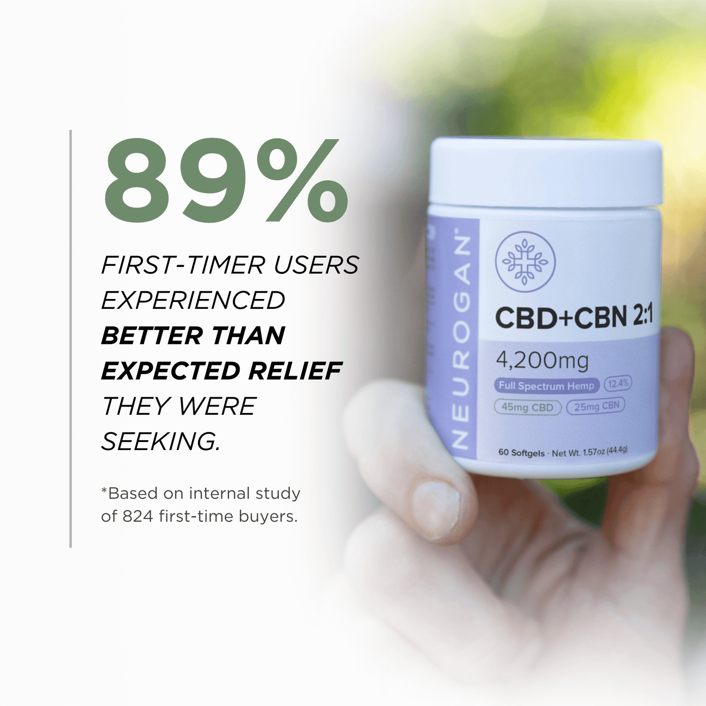 Neurogan CBN Capsules for Sleep