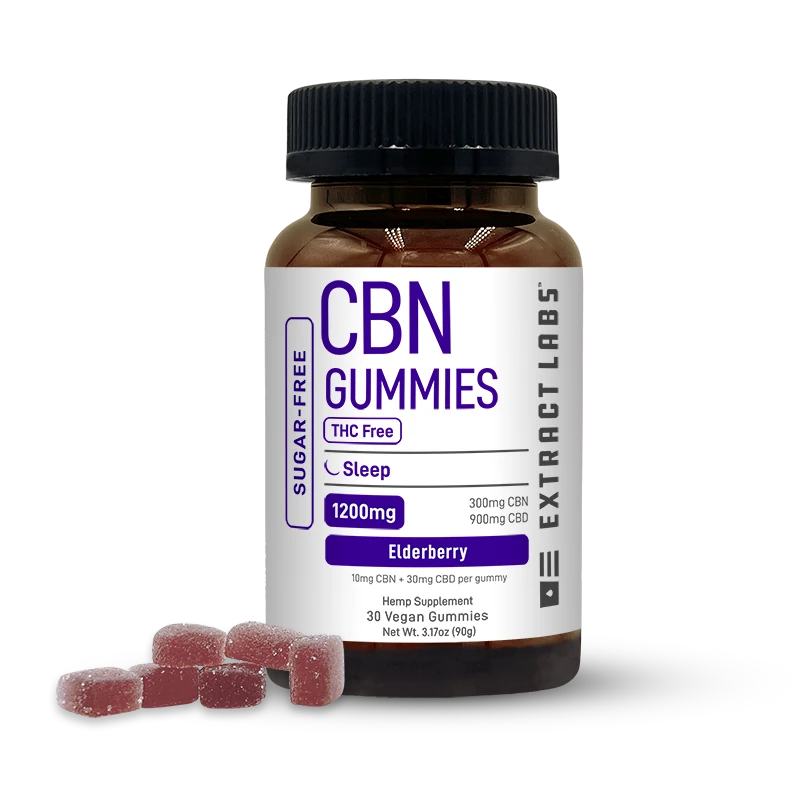 Sugar Free Sleep Gummies | THC Free | Elderberry