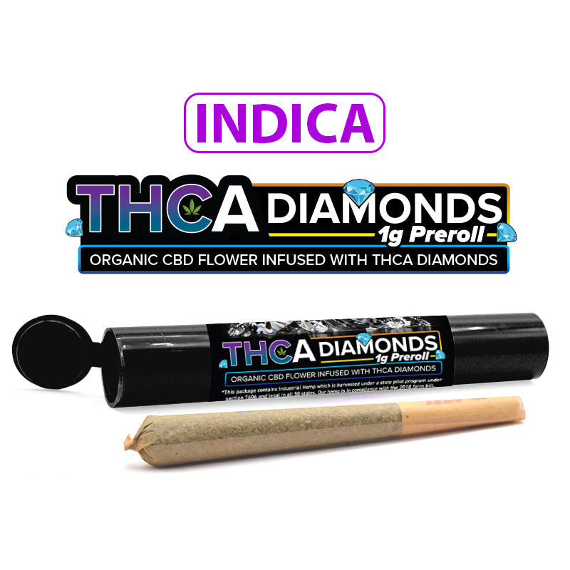 THCa Diamond Infused CBD Pre Rolls β Indica