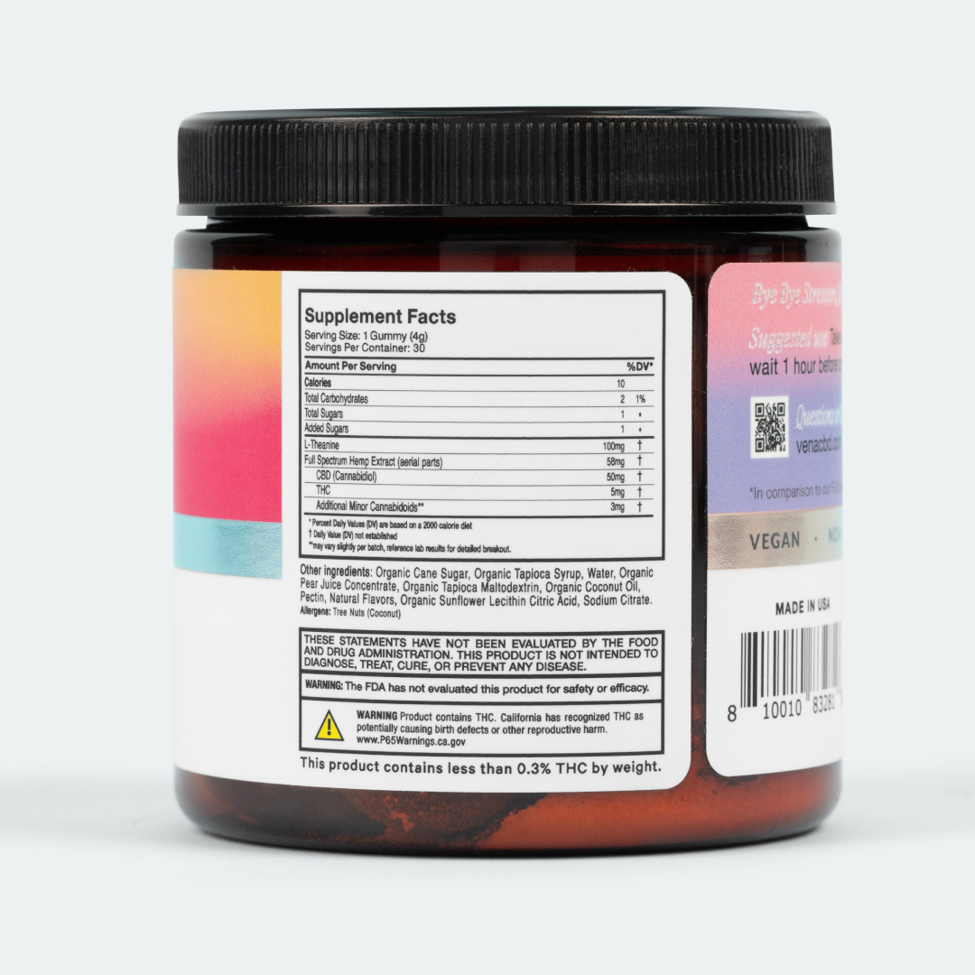 Vena CBD No Worries Extra Strength Relief Gummies (Free)