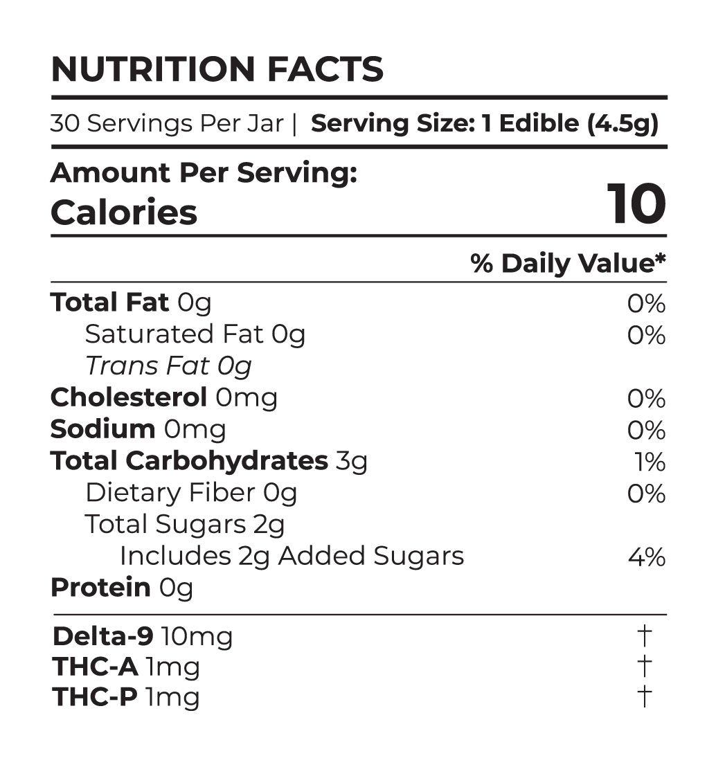 Birthday Cake THCA + THCP + Delta 9 Gummies 360 MG