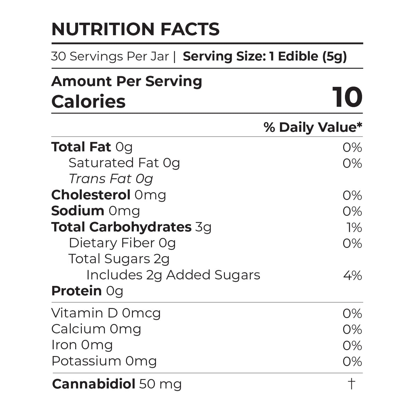 Peach CBD Gummies 1500 MG