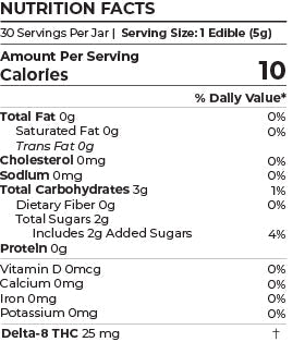 Strawberry Delta 8 Gummies 750 MG