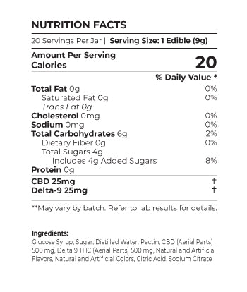 Maui Wowie Delta 9 Gummies 1000 MG