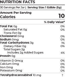 Rainbow Candy Delta 9 Gummies 300 MG