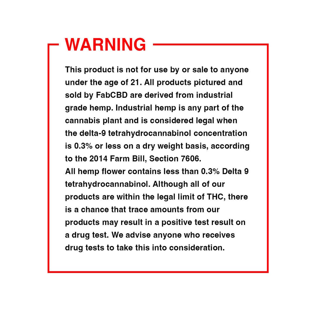 FABCBD Delta 9 Gummies: 3-Pack