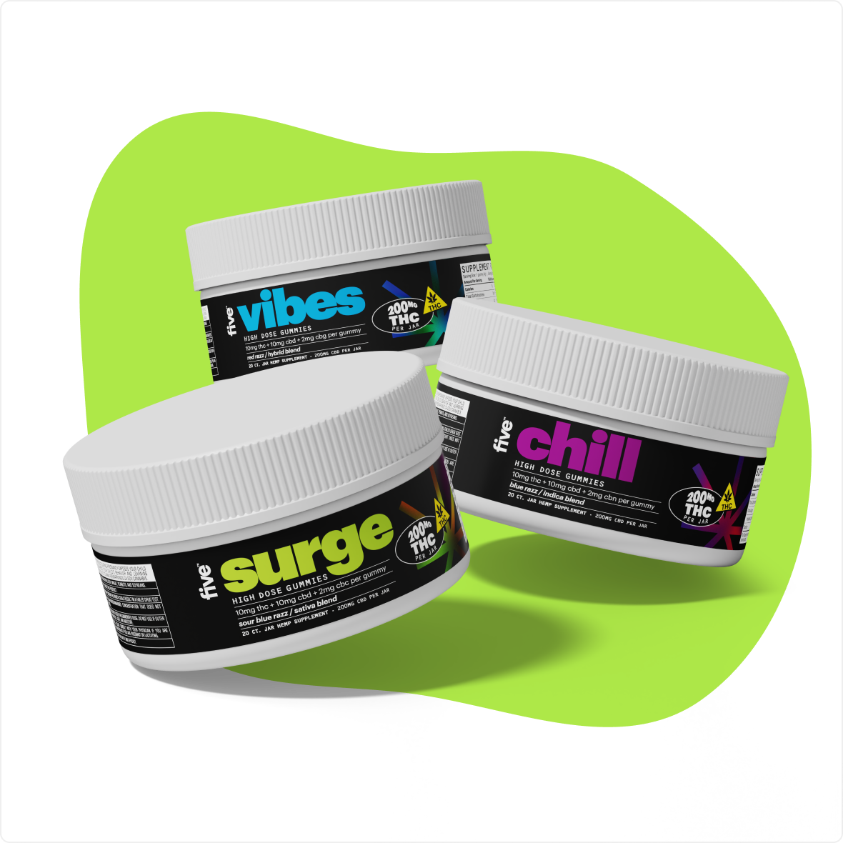 Five CBD high dose gummies bundle