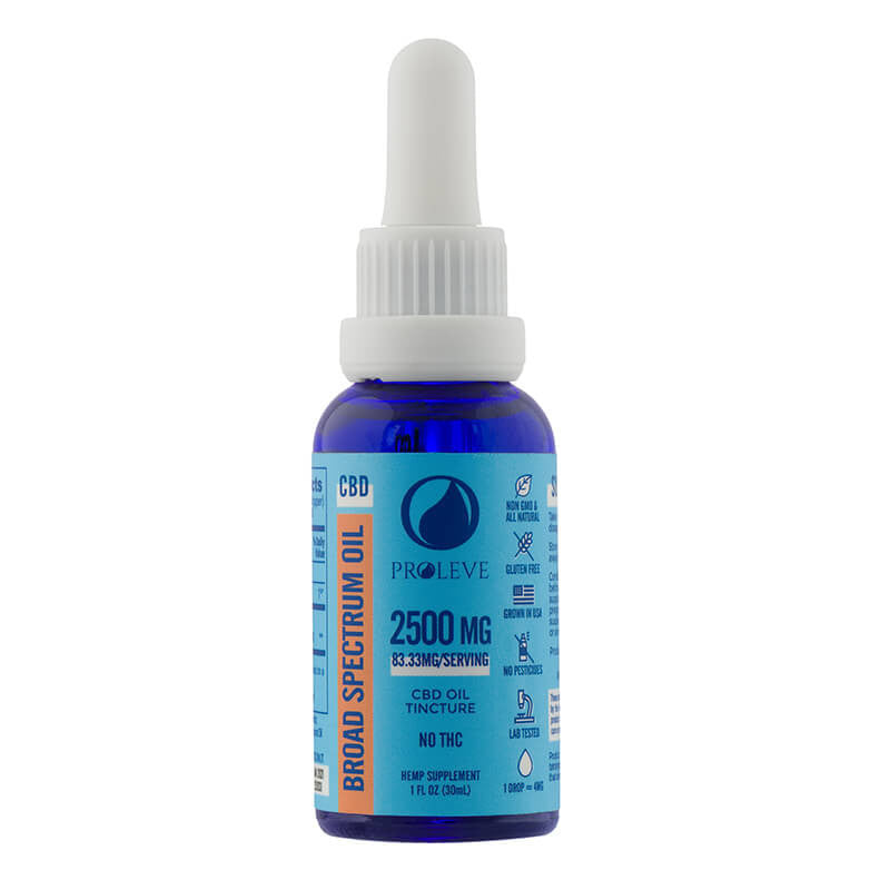 Broad Spectrum CBD Oil Tincture β Proleve