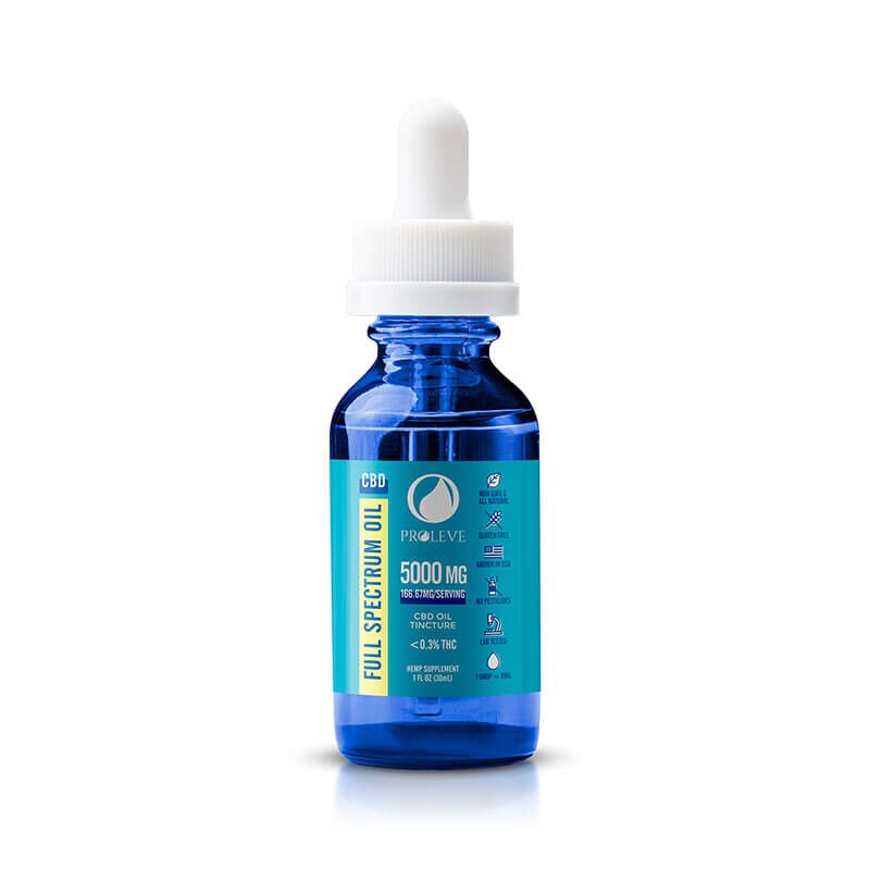 Full Spectrum CBD Oil Tincture – Proleve