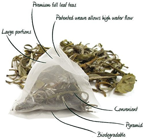 Maximum Slim ORGANIC DETOX Tea Best Sales Price - Edibles