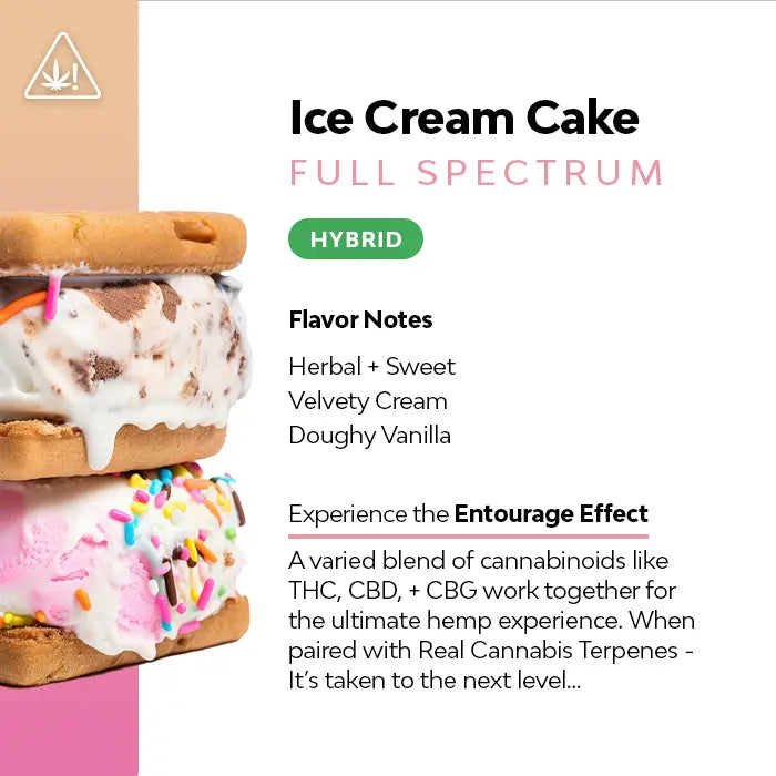 Ice Cream Cake THC Vape Cartridge Best Sales Price - Vape Cartridges