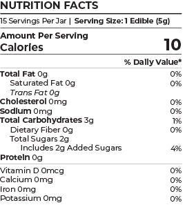 Fruit Punch THCV Gummies 375 MG