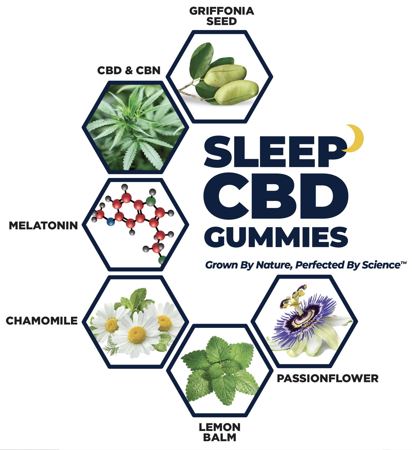 THC Gummies for Sleep
