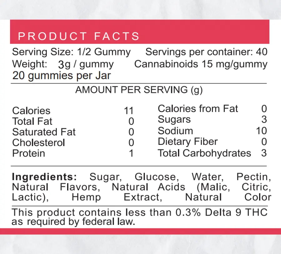 Stirling CBD - Best Delta 9 Gummies 15mg Best Sales Price - Gummies
